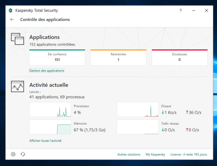 Image 7 : Kaspersky Total Security : on a testé la version 2019 de l'antivirus