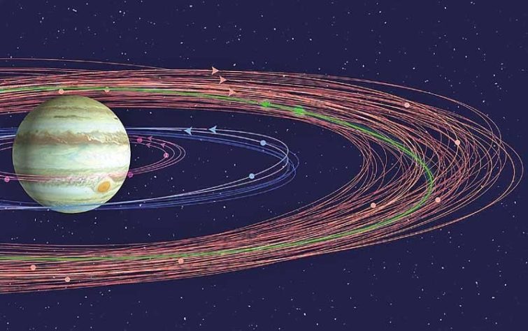 Image 1 : Des astronomes découvrent accidentellement de nouvelles lunes autour de Jupiter