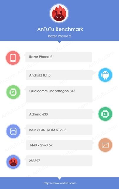 Image 2 : Le futur Razer Phone 2 embarquerait un Snapdragon 845