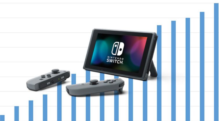 Image 1 : C'est officiel, Nintendo a vendu plus de Switch que de Game Cube