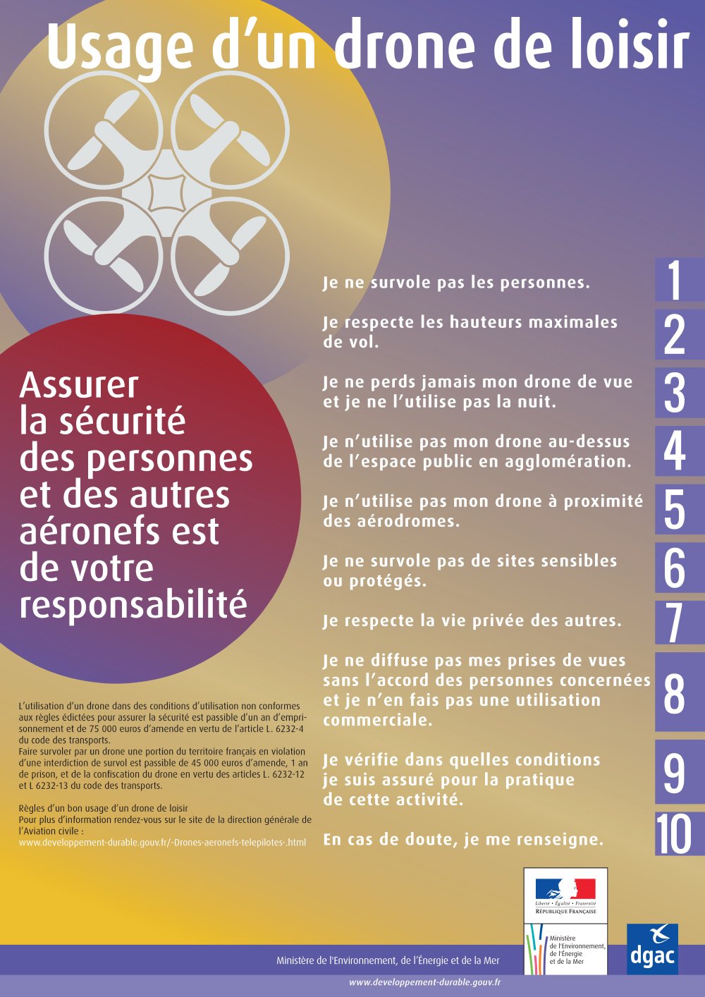 Image 3 : Comparatif drones : comment choisir ? Lequel acheter ?