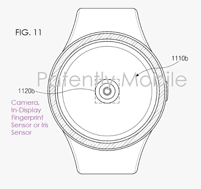 Image 1 : Bientôt des lecteurs d'empreinte dans les montres Samsung ?