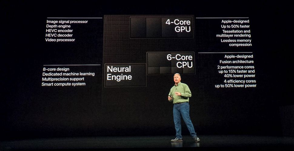 Image 1 : Selon Intel, les premiers Mac sous ARM arriveront bien en 2020