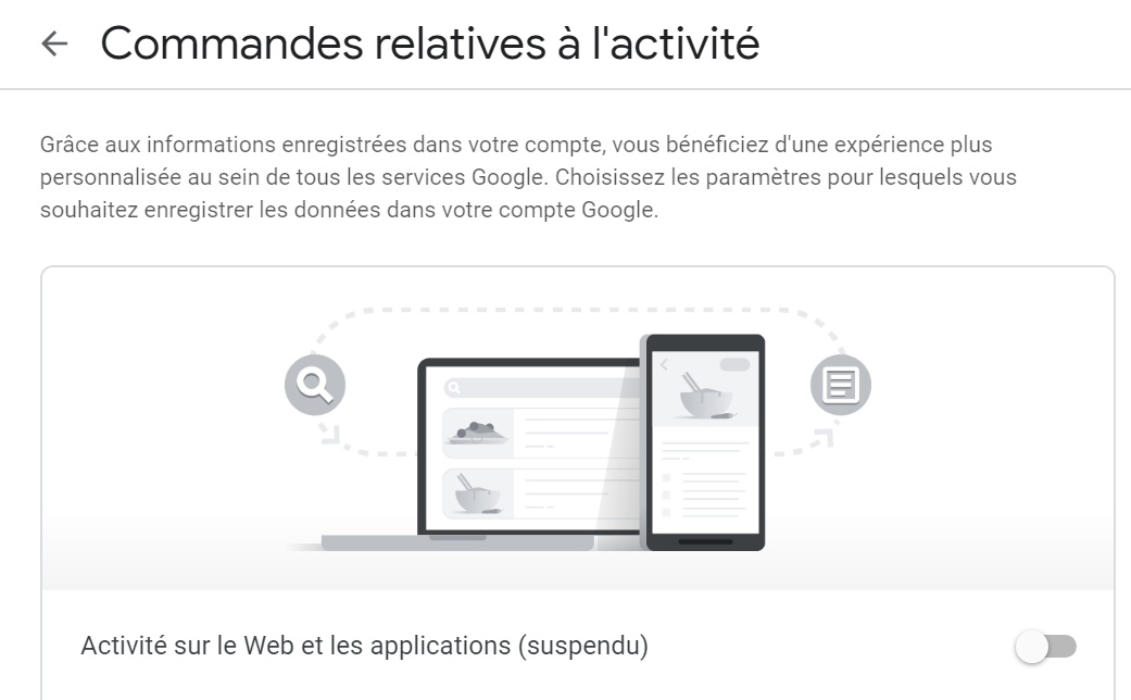 activites google