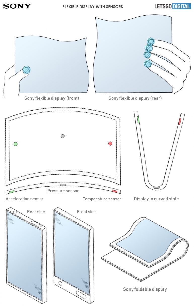 Image 2 : Un cran au-dessus : Sony serait en train de créer un smartphone pliable et transparent