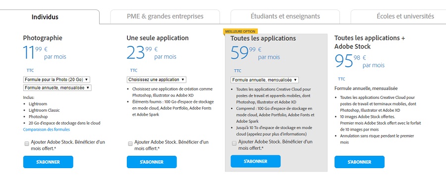 Image 2 : Que permet vraiment de faire Adobe Creative Cloud ?