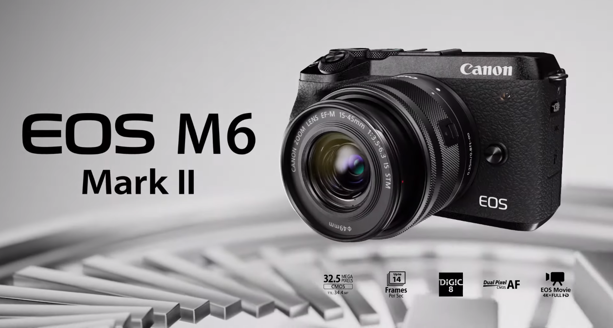 Canon EOS M6 Mark II