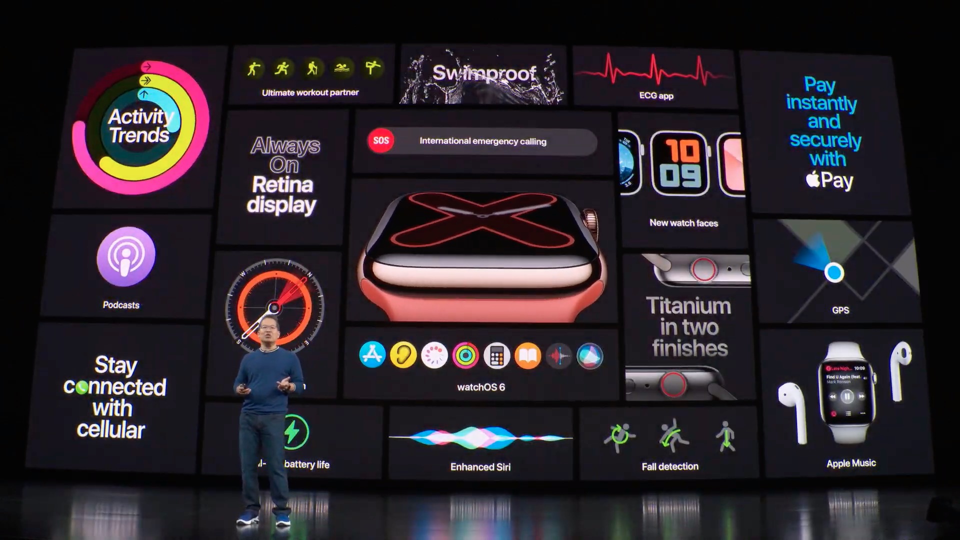 Image 5 : Apple Watch Séries 5 : 18 heures d'autonomie et un écran toujours allumé !