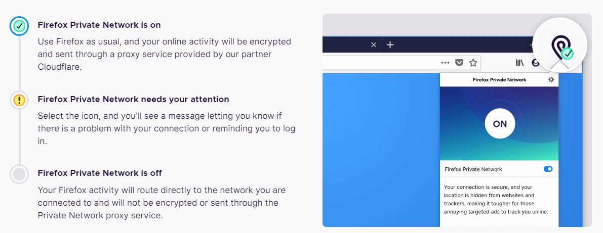 Image 1 : Mozilla teste son VPN, le Firefox Private Network