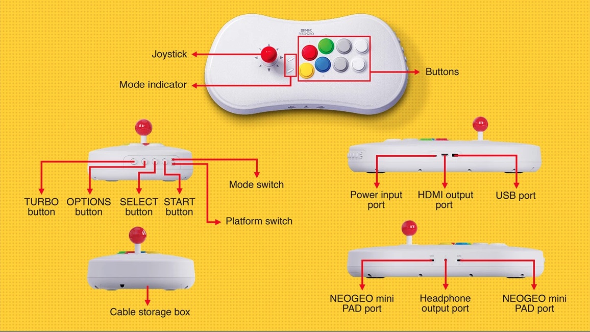 Image 1 : Neo-Geo : SNK met 20 jeux rétro dans un stick arcade qui fait office de console