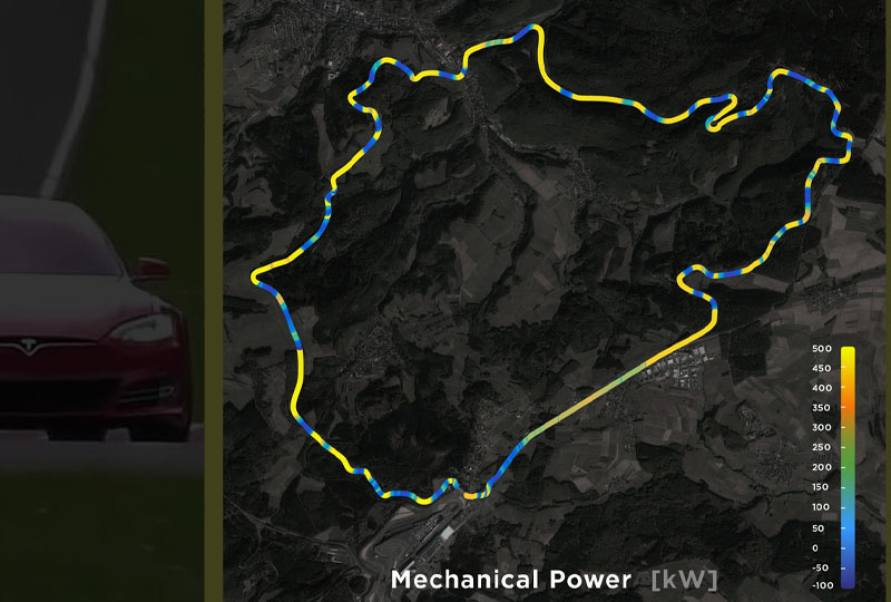 Tesla Nurburgring power