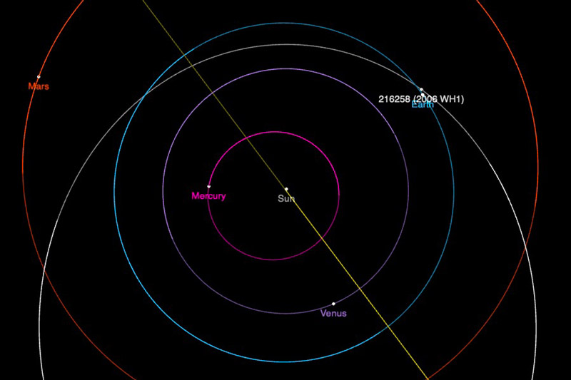 Image 2 : Un astéroïde géant en route pour la terre à Noël