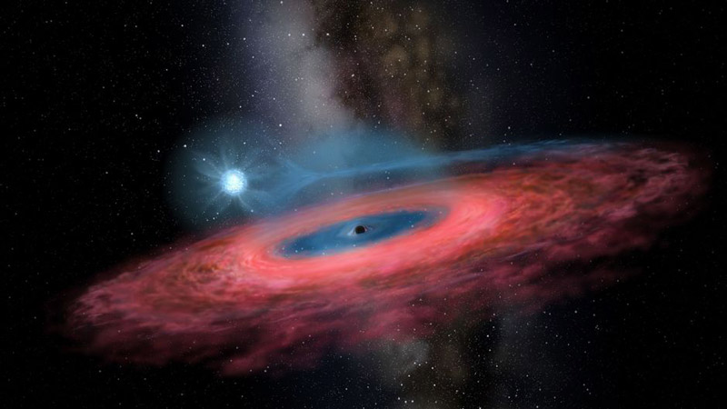 Image 1 : Un trou noir stellaire trop gros pour exister découvert à 15 000 AL de nous