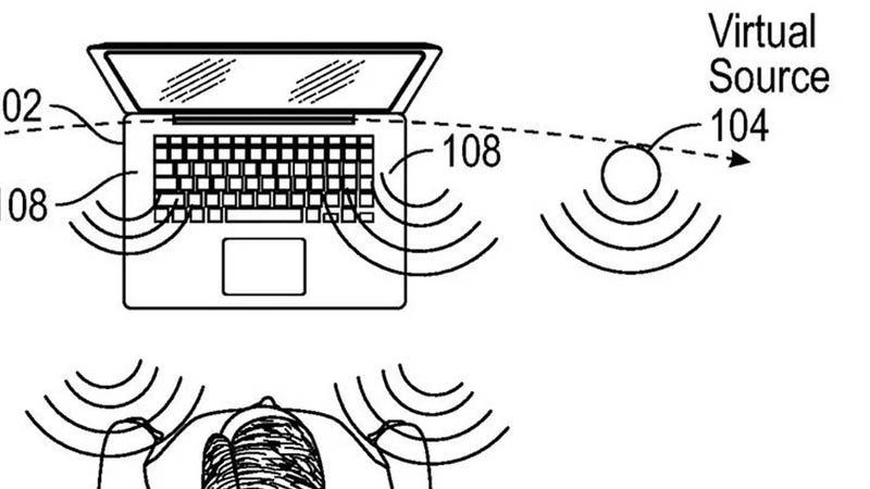 Image 1 : Apple dépose un brevet pour système de haut-parleurs virtuels