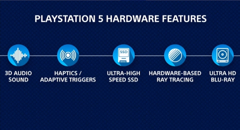 Image 3 : PS5 : selon PlayStation on ne sait encore rien du meilleur de sa console