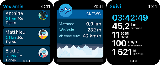 Meilleures application apple 2025 watch