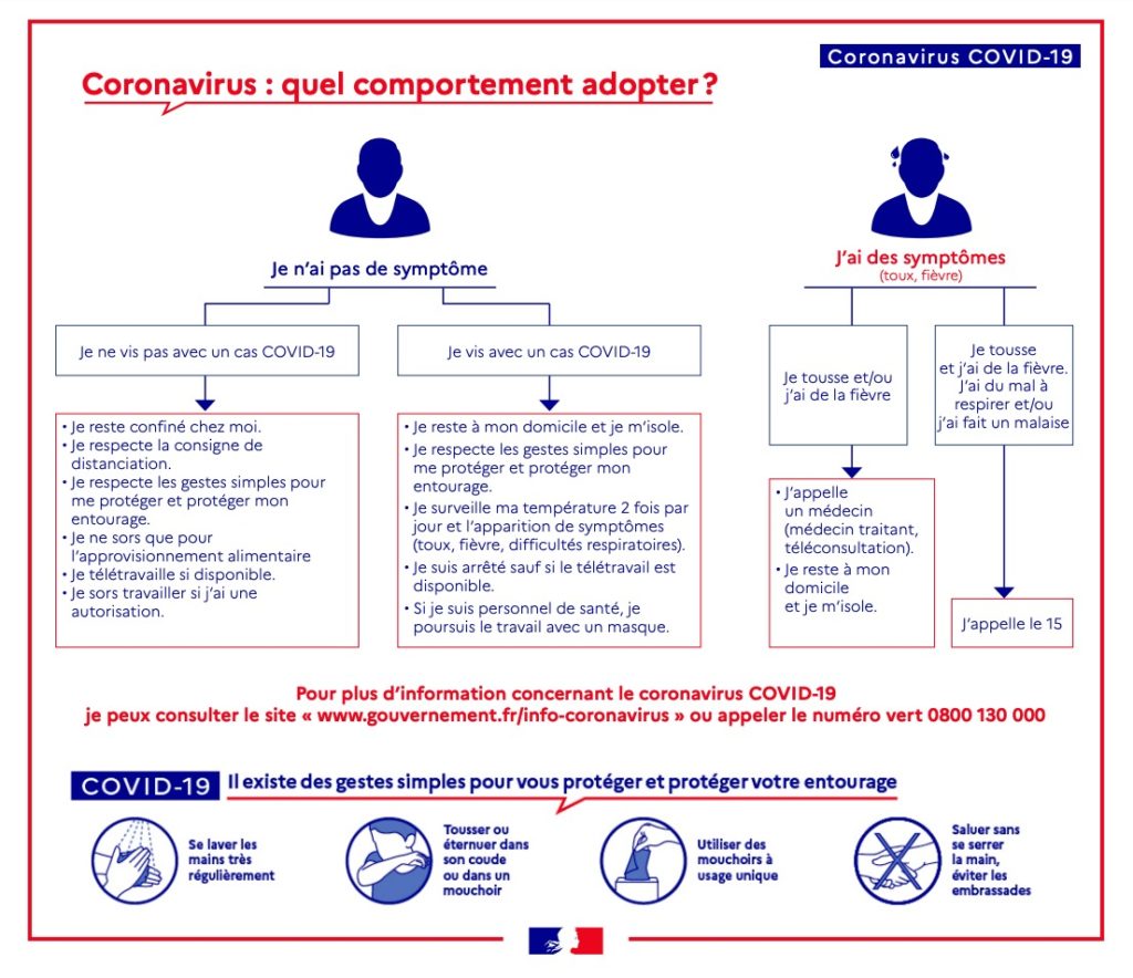 Coronavirus, quelle est sa résistance aux objets? Combien de temps peut-il infecter? Les virologues Burioni et Mancini clarifient Coronavirus, quelle est sa résistance aux objets? Combien de temps peut-il infecter? Les virologues Burioni et Mancini clarifient