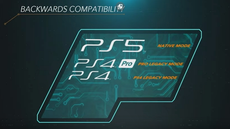 Image 1 : PS5 : la rétrocompatibilité arrivera au fur et à mesure, explique Sony