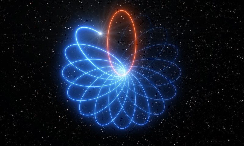 Image 1 : Une étoile dansant autour d'un trou noir valide la théorie de la relativité d'Einstein