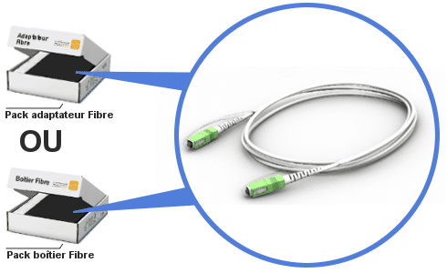 Founisseur Internet Fibre Optique