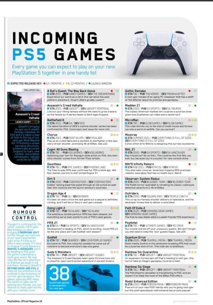 Image 2 : PS5 : le PlayStation Magazine révèle une quarantaine de jeux next-gen