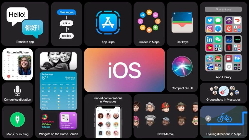 ios 14 apple