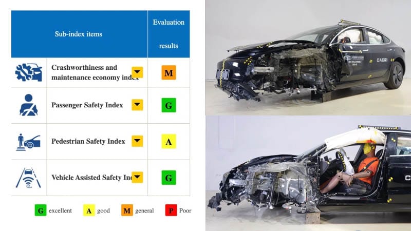 tesla model 3 crash test