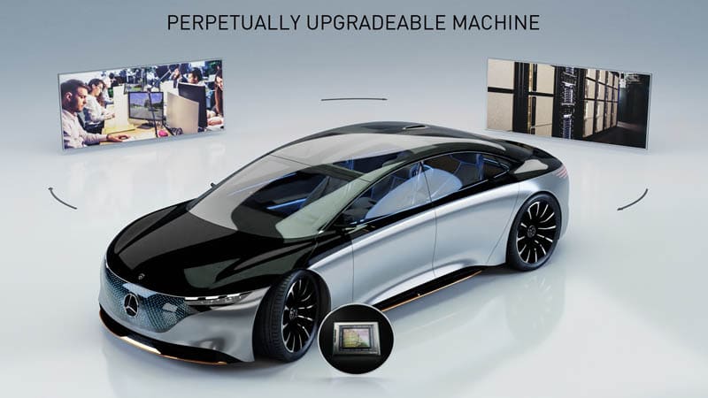 Image 1 : Comme Tesla, Mercedes va ajouter des fonctions autonomes à ses voitures via des mises à jour