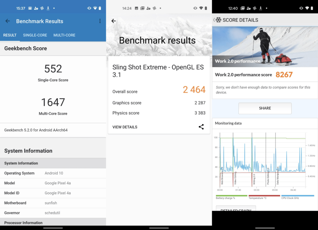 google pixel 4a benchmarks