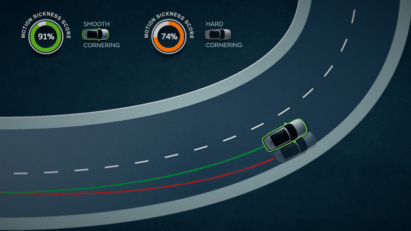 Image 1 : Jaguar Land Rover apprend aux voitures autonomes à réduire le mal des transports