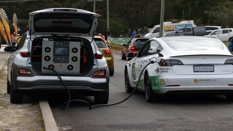 Tesla Model 3 Rallye