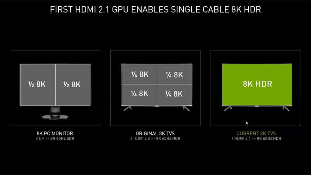 Nvidia GeForce RTX Ampere