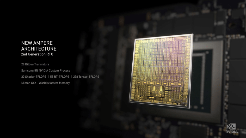 Nvidia GeForce RTX Ampere