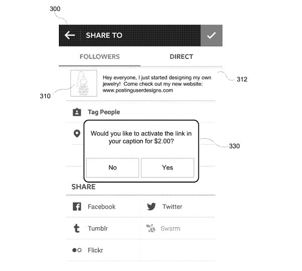 Fenêtre pop-up pour activer un lien dans une publication Instagram