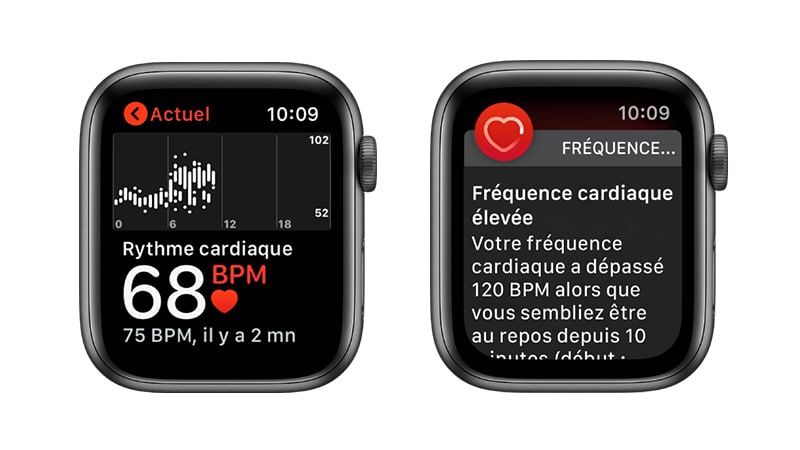 Mesure de la fréquence cardiaque sur l'Apple Watch