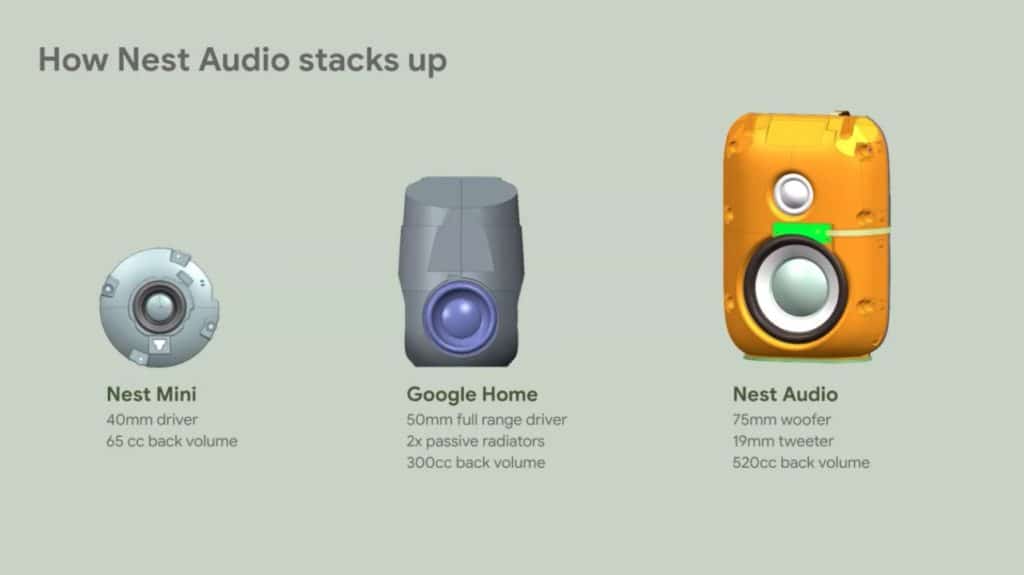 nest audio google home