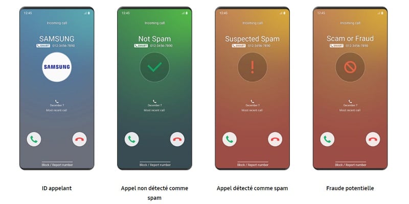 La détection d'appels indésirables de Smart Call