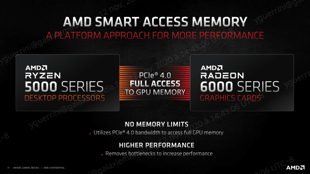 Image 6 : Test Radeon RX 6800 et RX 6800 XT : AMD revient en force sur le marché des cartes graphiques