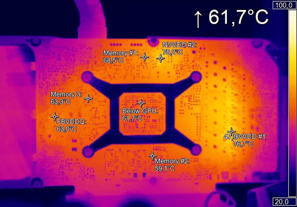 NVIDIA GeForce RTX 3060Ti
