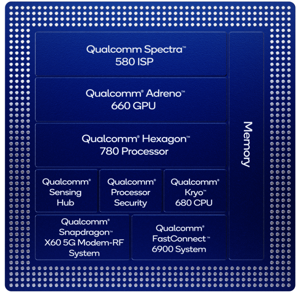 qualcomm snapdragon 888