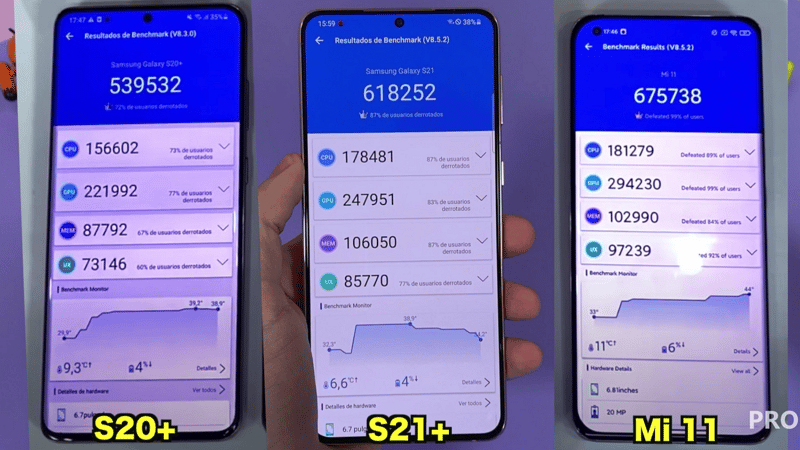 AnTuTu S21+ vs S20+ vs Mi 11 - T4TeCH99 / Twitter