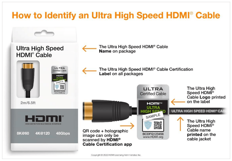 Image 7 : Quelle TV HDMI 2.1 pour votre PS5 / Xbox Series ? Quel câble choisir ?
