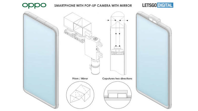 OPPO Reno avec une caméra pop-up avec des miroirs - LetsGoDigital