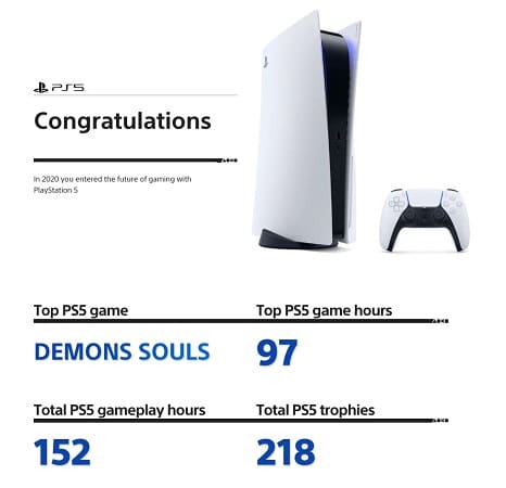 Le PlayStation Wrap-Up 2020 affiche aussi les statistiques de la PS5