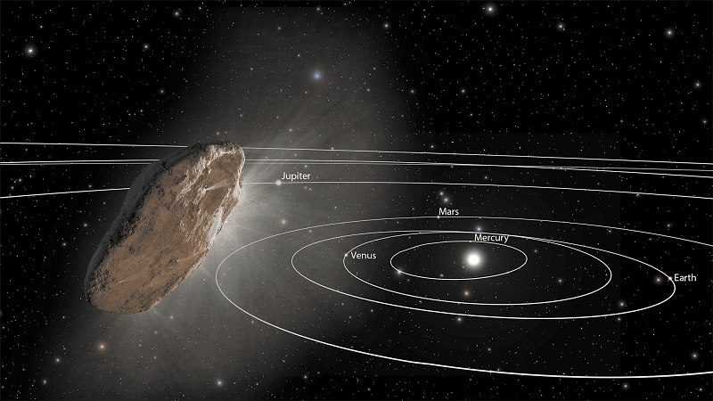 Oumuamua