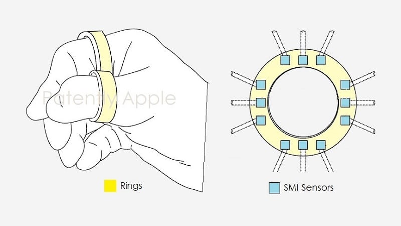 Image 1 : Apple dépose un brevet pour des anneaux intelligents