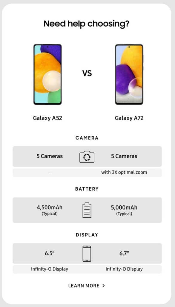 800Samsung Galaxy A52 5G vs Galaxy A72 - Evan Blass