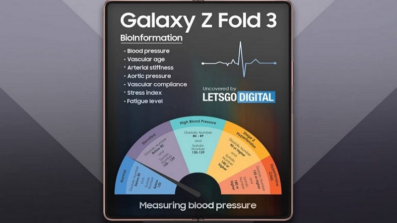 Galaxy Z Fold 3 fonctions de suivi de la santé - LetsGoDigital