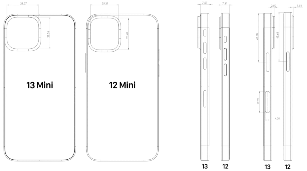 iPhone 13 mini dimensions vs iPhone 12 mini - EverythingApplePro