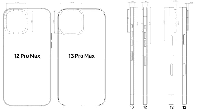 iPhone 13 Pro Max dimensions vs iPhone 12 Pro Max - EverythingApplePro
